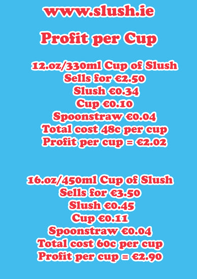 slush profit ireland
